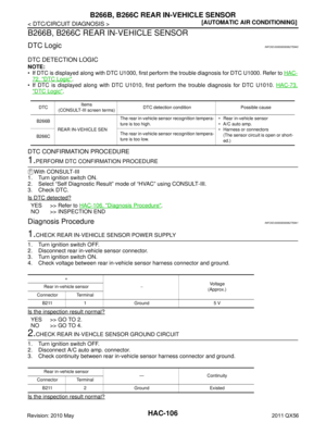 Page 3212