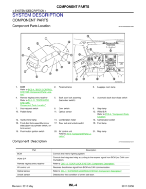 Page 3271