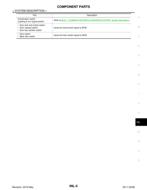Page 3272