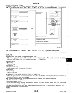 Page 3276