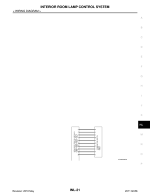 Page 3288