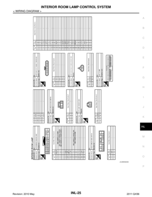 Page 3292