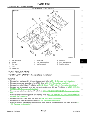 Page 3374