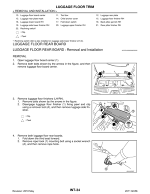 Page 3383