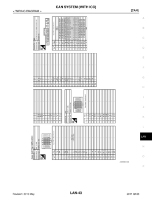 Page 3463