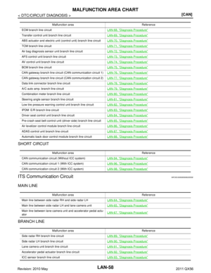 Page 3478
