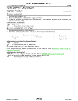 Page 3510