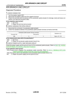 Page 3512