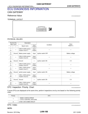 Page 3526