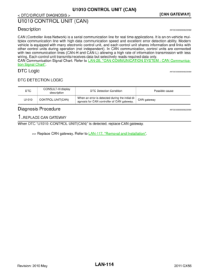 Page 3534