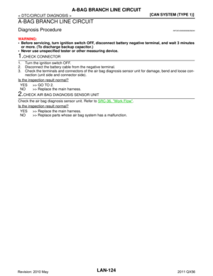 Page 3544
