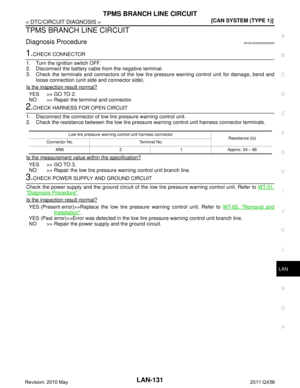 Page 3551