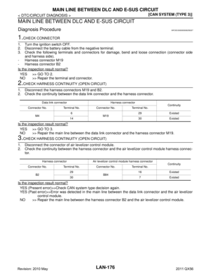 Page 3596