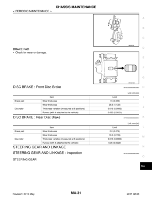Page 3701