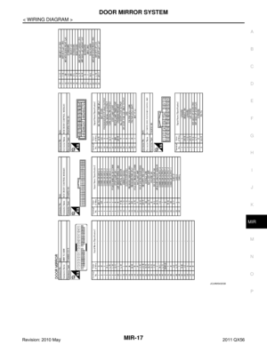 Page 3722