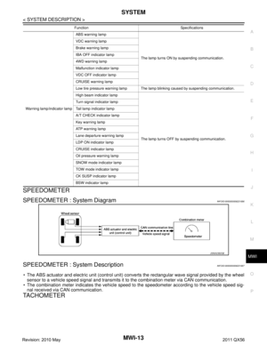 Page 3756