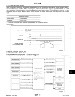 Page 3762