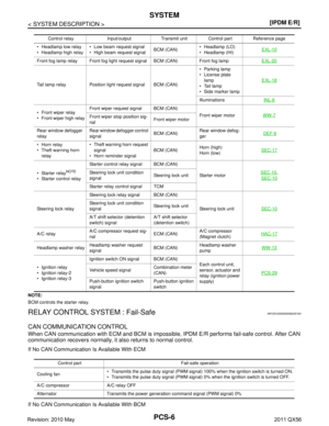 Page 3847