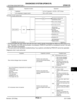 Page 3852