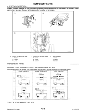 Page 3927