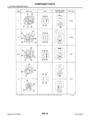Page 3929