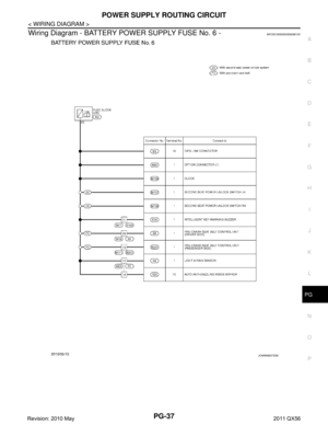 Page 3956