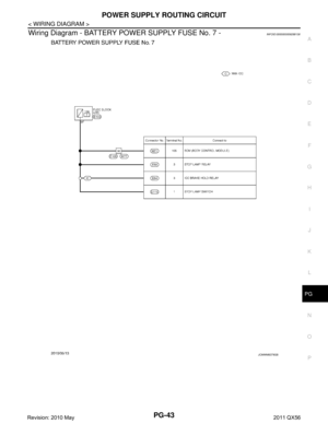 Page 3962