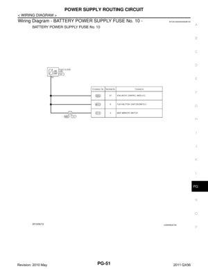Page 3970