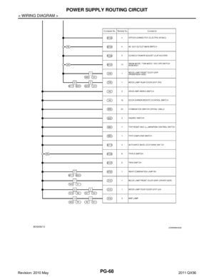 Page 3987