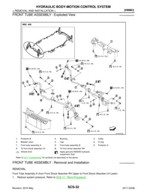 Page 4392