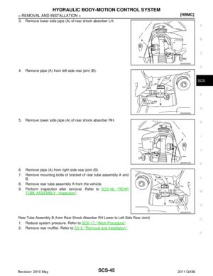 Page 4405
