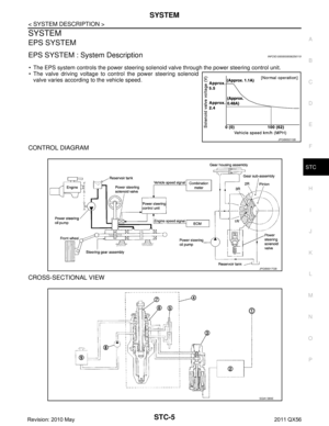 Page 5050