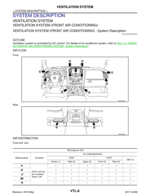 Page 5392