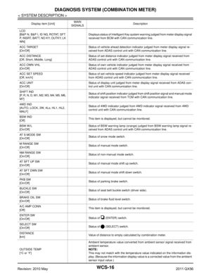 Page 5420
