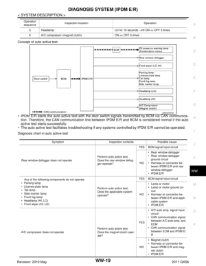 Page 5538