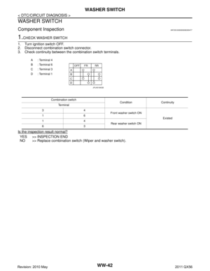 Page 5561