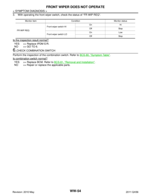Page 5573