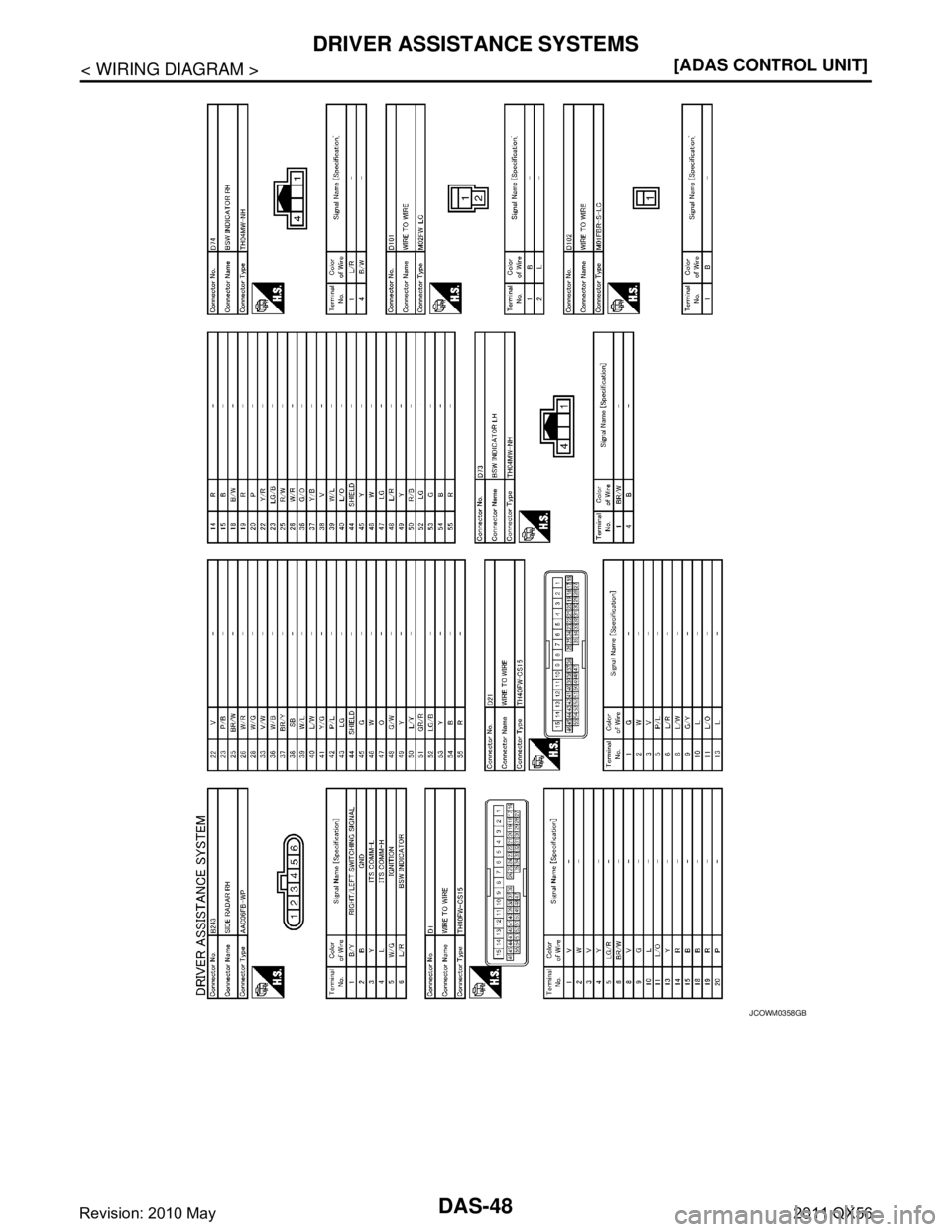 INFINITI QX56 2011  Factory Service Manual 
DAS-48
< WIRING DIAGRAM >[ADAS CONTROL UNIT]
DRIVER ASSISTANCE SYSTEMS
JCOWM0358GB
Revision: 2010 May2011 QX56  