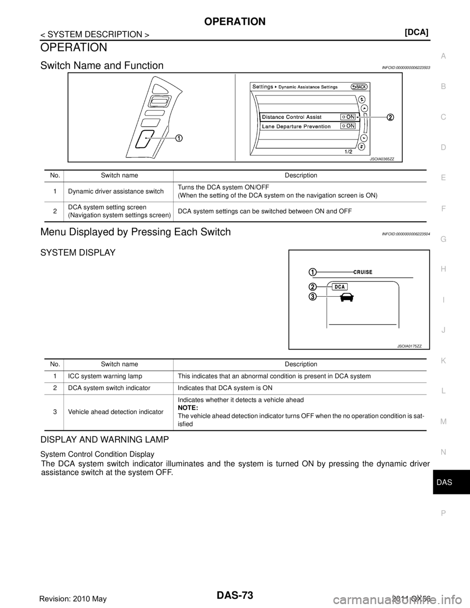 INFINITI QX56 2011  Factory Service Manual 
DAS
OPERATIONDAS-73
< SYSTEM DESCRIPTION > [DCA]
C
D
E
F
G H
I
J
K L
M B
N P A
OPERATION
Switch Name and FunctionINFOID:0000000006223503
Menu Displayed by Pressing Each SwitchINFOID:0000000006223504
