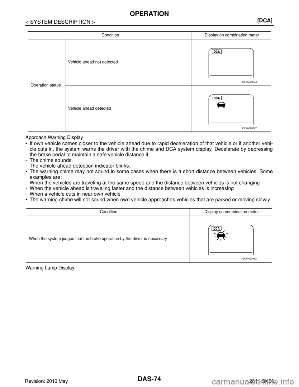 INFINITI QX56 2011  Factory Service Manual 
DAS-74
< SYSTEM DESCRIPTION >[DCA]
OPERATION
Approach Warning Display
 If own vehicle comes closer to the vehicle ahead due to r
apid deceleration of that vehicle or if another vehi-
cle cuts in, th