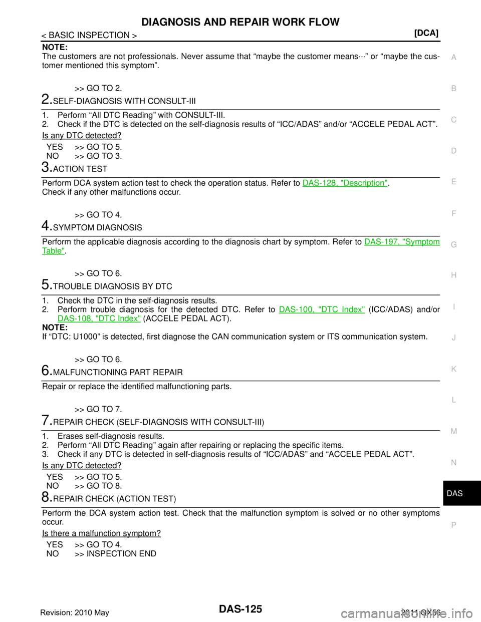 INFINITI QX56 2011  Factory Service Manual 
DAS
DIAGNOSIS AND REPAIR WORK FLOWDAS-125
< BASIC INSPECTION > [DCA]
C
D
E
F
G H
I
J
K L
M B
N P A
NOTE:
The customers are not professionals. Never assume t hat “maybe the customer means···” o