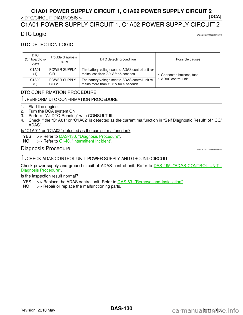 INFINITI QX56 2011  Factory Service Manual 
DAS-130
< DTC/CIRCUIT DIAGNOSIS >[DCA]
C1A01 POWER SUPPLY CIRCUIT 1,
 C1A02 POWER SUPPLY CIRCUIT 2
C1A01 POWER SUPPLY CIRCUIT 1,  C1A02 POWER SUPPLY CIRCUIT 2
DTC LogicINFOID:0000000006223531
DTC DET