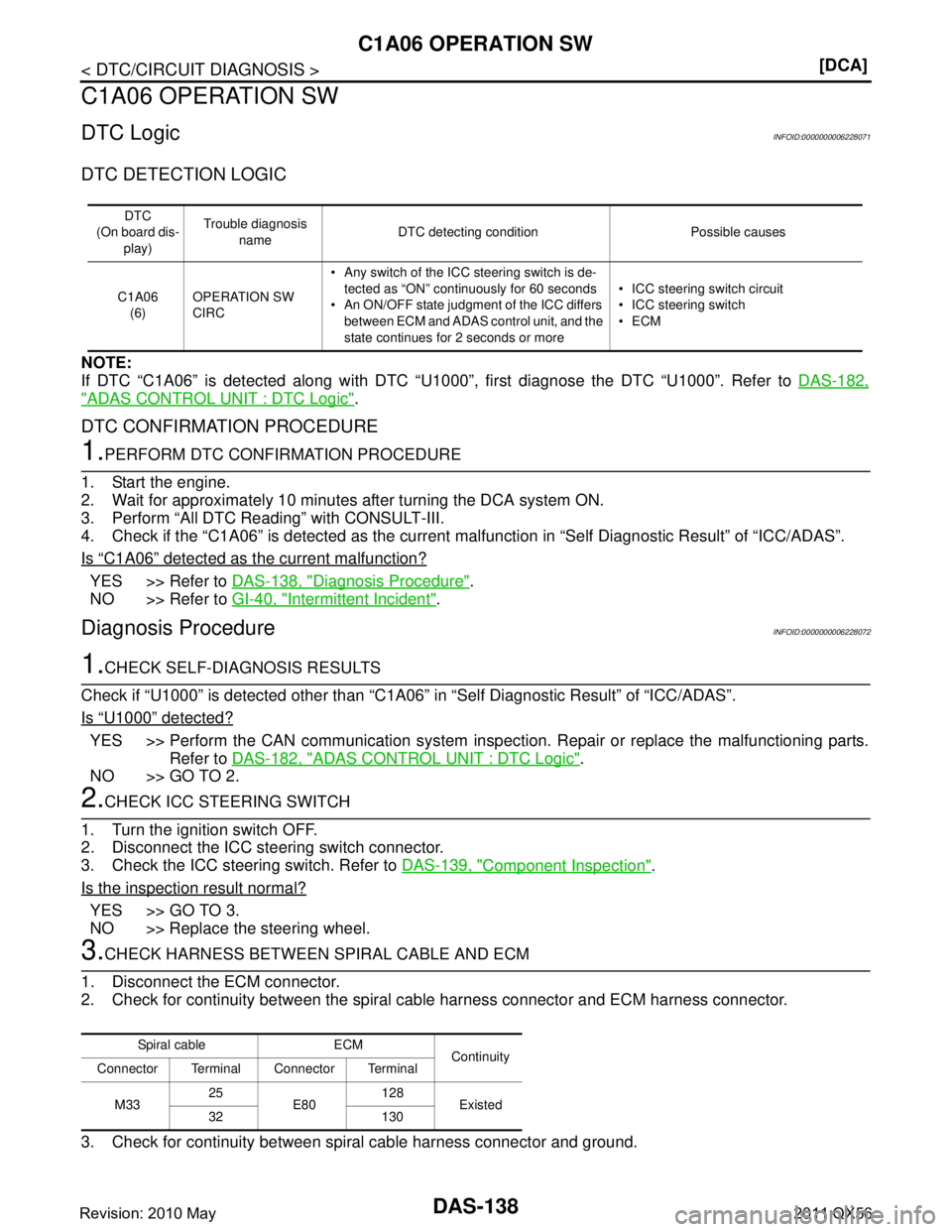 INFINITI QX56 2011  Factory Service Manual 
DAS-138
< DTC/CIRCUIT DIAGNOSIS >[DCA]
C1A06 OPERATION SW
C1A06 OPERATION SW
DTC LogicINFOID:0000000006228071
DTC DETECTION LOGIC
NOTE:
If DTC “C1A06” is detected along with DTC “U
1000”, fir