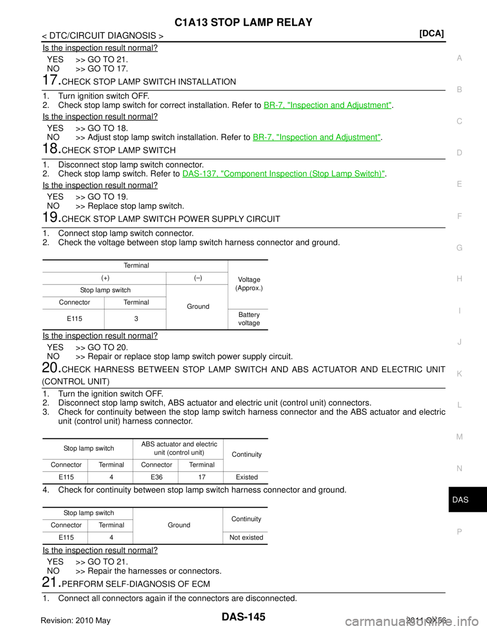 INFINITI QX56 2011  Factory Service Manual 
DAS
C1A13 STOP LAMP RELAYDAS-145
< DTC/CIRCUIT DIAGNOSIS > [DCA]
C
D
E
F
G H
I
J
K L
M B
N P A
Is the inspection result normal?
YES >> GO TO 21.
NO >> GO TO 17.
17.CHECK STOP LAMP SWITCH INSTALLATION