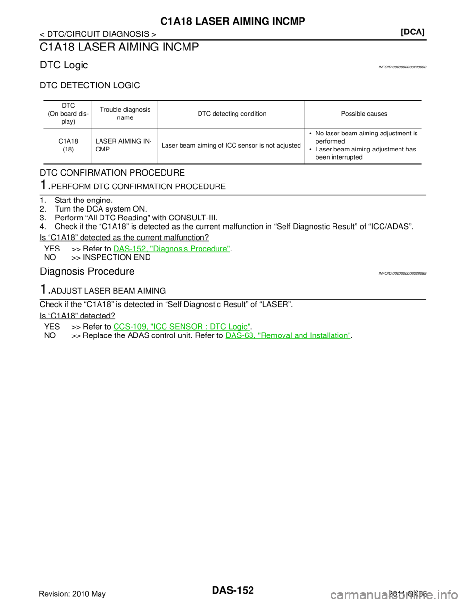 INFINITI QX56 2011  Factory Service Manual 
DAS-152
< DTC/CIRCUIT DIAGNOSIS >[DCA]
C1A18 LASER AIMING INCMP
C1A18 LASER AIMING INCMP
DTC LogicINFOID:0000000006228088
DTC DETECTION LOGIC
DTC CONFIRMATION PROCEDURE
1.PERFORM DTC CONFIRMATION PRO