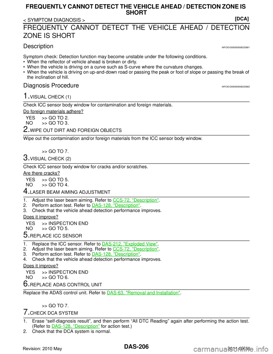 INFINITI QX56 2011  Factory Service Manual 
DAS-206
< SYMPTOM DIAGNOSIS >[DCA]
FREQUENTLY CANNOT DETECT THE VEHI
CLE AHEAD / DETECTION ZONE IS 
SHORT
FREQUENTLY CANNOT DETECT TH E VEHICLE AHEAD / DETECTION
ZONE IS SHORT
DescriptionINFOID:00000