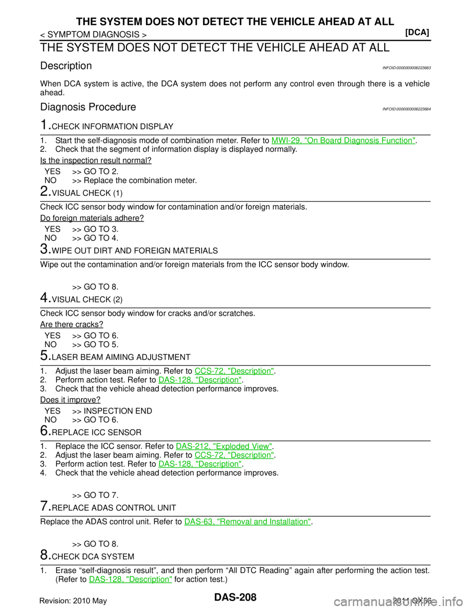 INFINITI QX56 2011  Factory Service Manual 
DAS-208
< SYMPTOM DIAGNOSIS >[DCA]
THE SYSTEM DOES NOT DETECT 
THE VEHICLE AHEAD AT ALL
THE SYSTEM DOES NOT DETECT THE VEHICLE AHEAD AT ALL
DescriptionINFOID:0000000006223663
When DCA system is activ