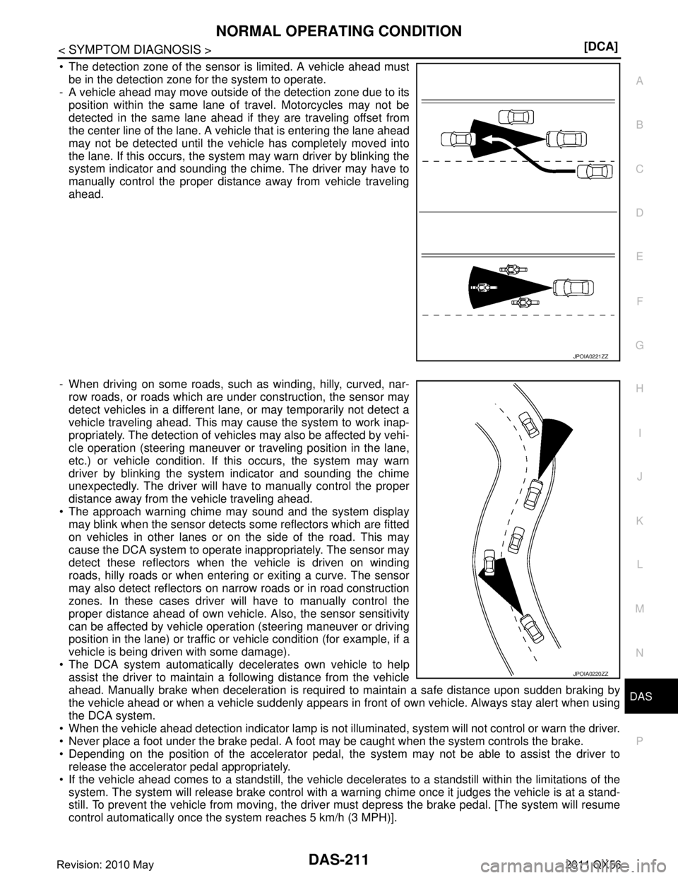 INFINITI QX56 2011  Factory Service Manual 
DAS
NORMAL OPERATING CONDITIONDAS-211
< SYMPTOM DIAGNOSIS > [DCA]
C
D
E
F
G H
I
J
K L
M B
N P A
 The detection zone of the sensor is limited. A vehicle ahead must be in the detection zone for the sy