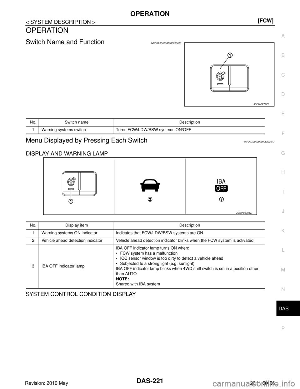 INFINITI QX56 2011  Factory Service Manual 
DAS
OPERATIONDAS-221
< SYSTEM DESCRIPTION > [FCW]
C
D
E
F
G H
I
J
K L
M B
N P A
OPERATION
Switch Name and FunctionINFOID:0000000006223676
Menu Displayed by Pressing Each SwitchINFOID:0000000006223677