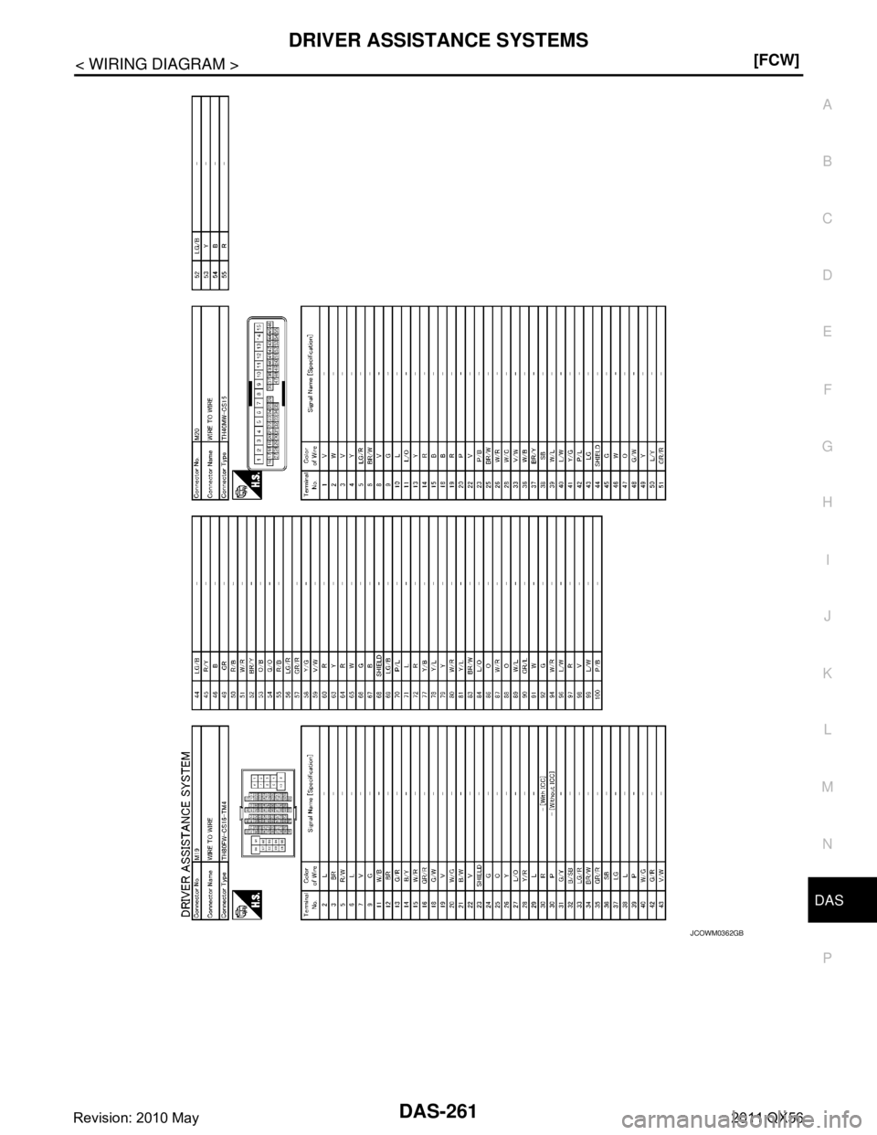 INFINITI QX56 2011  Factory Service Manual 
DAS
DRIVER ASSISTANCE SYSTEMSDAS-261
< WIRING DIAGRAM > [FCW]
C
D
E
F
G H
I
J
K L
M B
N P A
JCOWM0362GB
Revision: 2010 May2011 QX56  